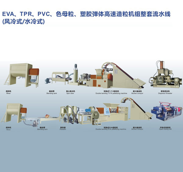 EVA,TPR,PVC,色母粒、塑膠彈性體高速造粒機(jī)組整套流水線（風(fēng)冷式、水冷式）